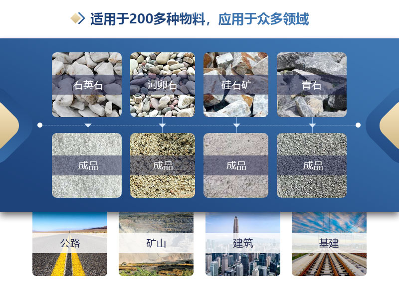砂石廠對輥制砂機多少錢？如何提高制砂機的產(chǎn)量?